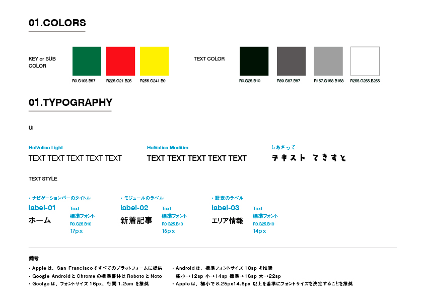 Festaluce Wonderland – guide